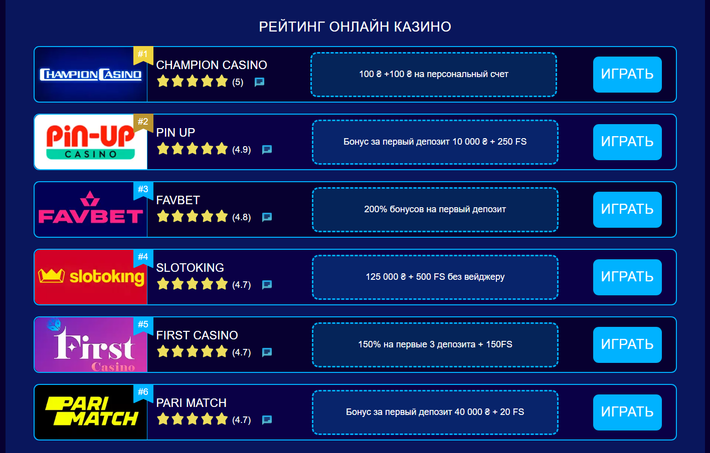 казино онлайн