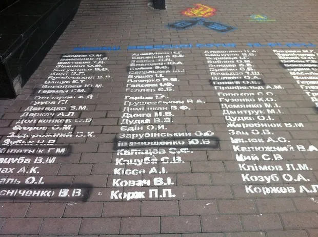 Прізвища мажоритарників від Черкащини з’явилися у списку «вбивць небесної сотні» (Фото) — фото 3
